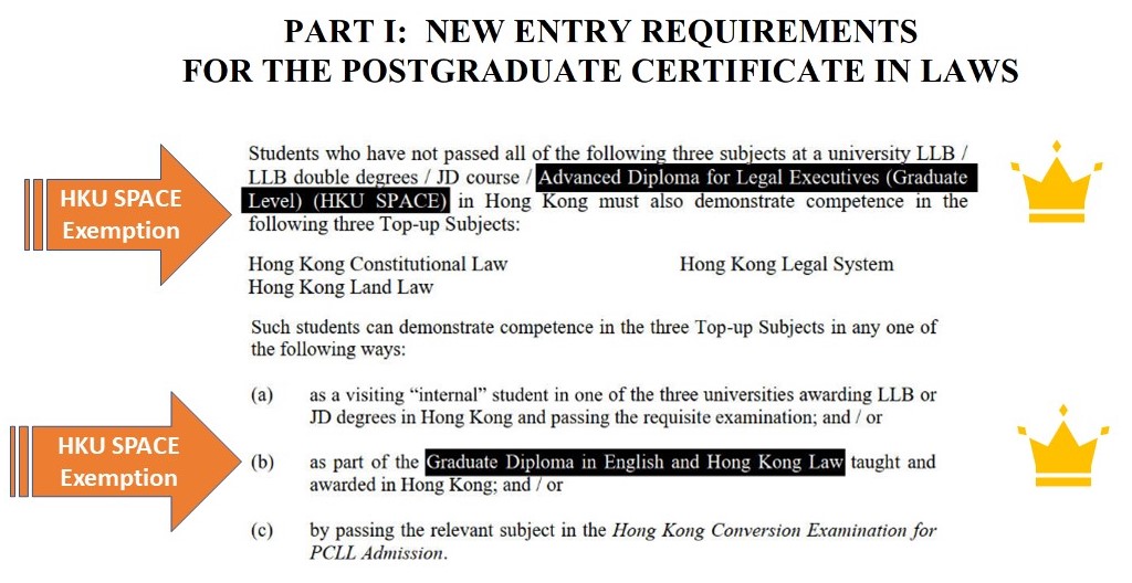 HKU SPACE exemptions
